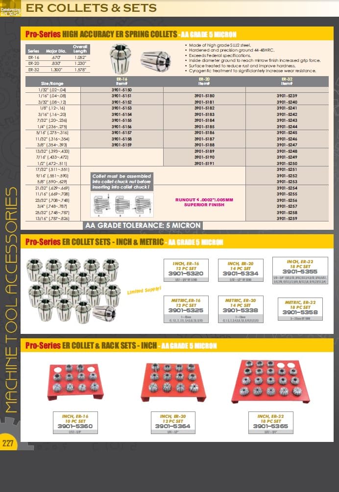 HHIP 3900-5156 ER-16 Federzange, 1/4 Zoll