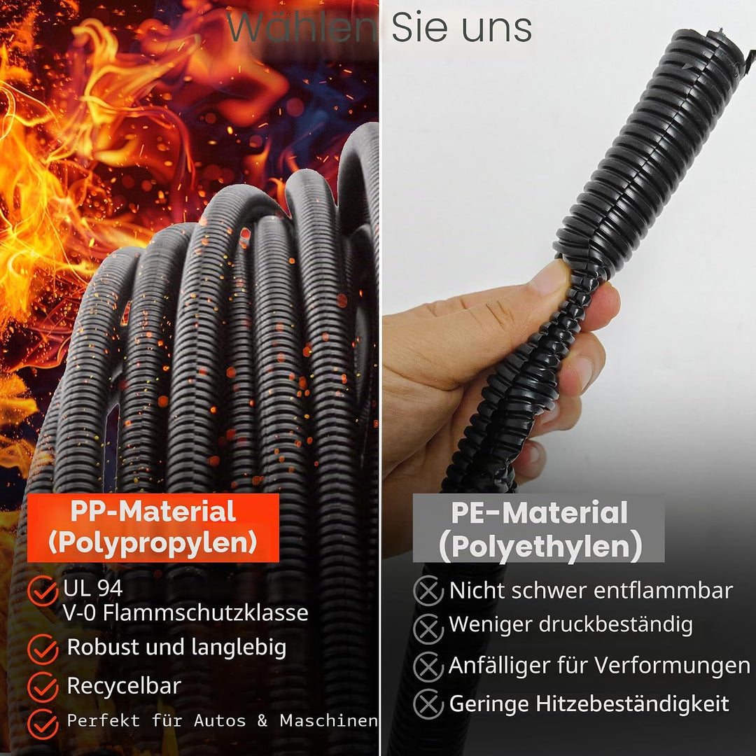 ZhiYo 30 m langer Draht-Webstuhl, 6,35 mm 100 FT 1/4” Schwarz, 100 FT 1/4” Schwarz