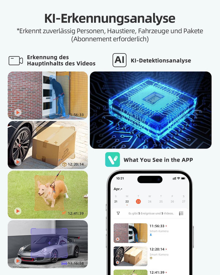Techage Solar Überwachungskamera Aussen, 2304P, Wi-Fi, Wetterfest, App-Steuerung, 10m Reichweite, Wa