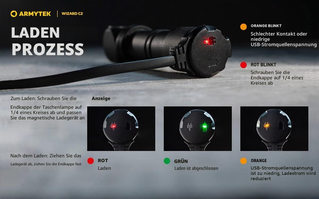 Armytek Neu Stirnlampe Wizard C2 v4 Warmweiss 1120 Lumen LED Taschenlampe Magnet USB Aufladbarer