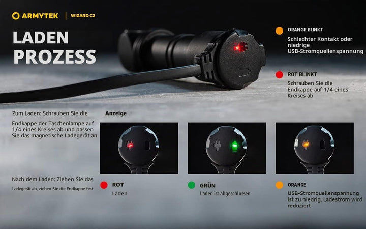 Armytek Neu Stirnlampe Wizard C2 v4 Warmweiss 1120 Lumen LED Taschenlampe Magnet USB Aufladbarer