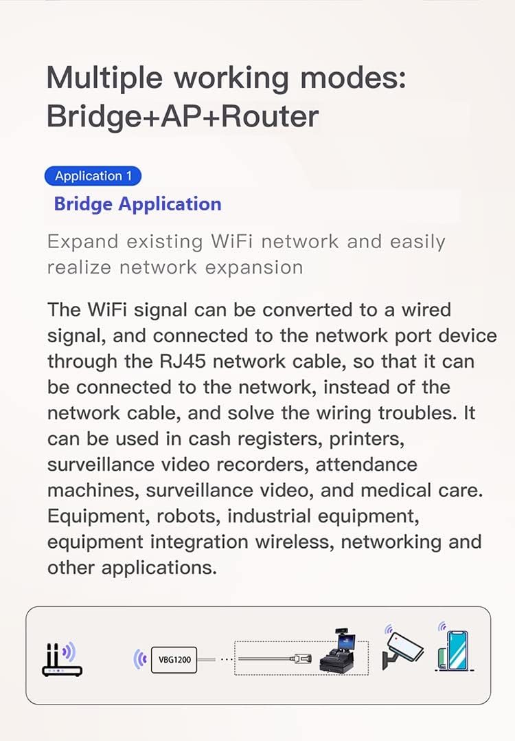VONETS VBG1200 Dual Band WiFi Bridge Wireless Repeater/Router Ethernet WiFi Adapter RJ45 mit 4 exter