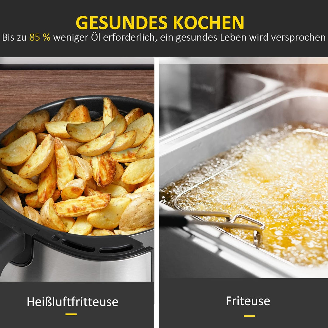 HOMCOM Dual Zone Heissluftfritteuse 6,5 L Airfryer 1700W mit 2 Fächer, 8 Programme, LED-Display, Ant