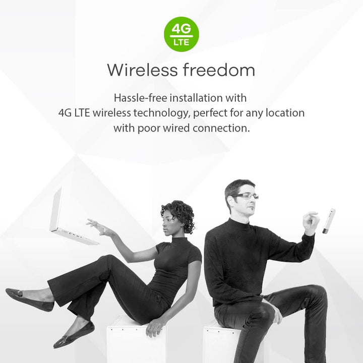 Zyxel 4G LTE-A Indoor WLAN-Router | Dual-Band WLAN-Sharing für 64 Geräte | Unterstützt VoIP/Volte |