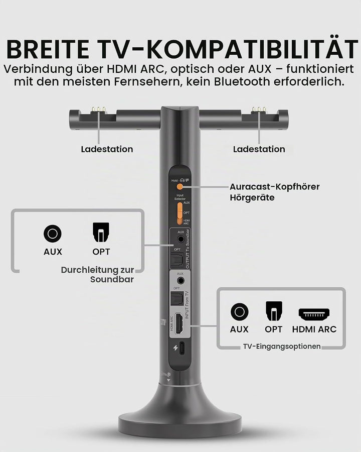 Avantree Duet Aura – Auracast Dual Wireless Kopfhörer für TV mit HDMI ARC, TV-Audiosystem für Senior