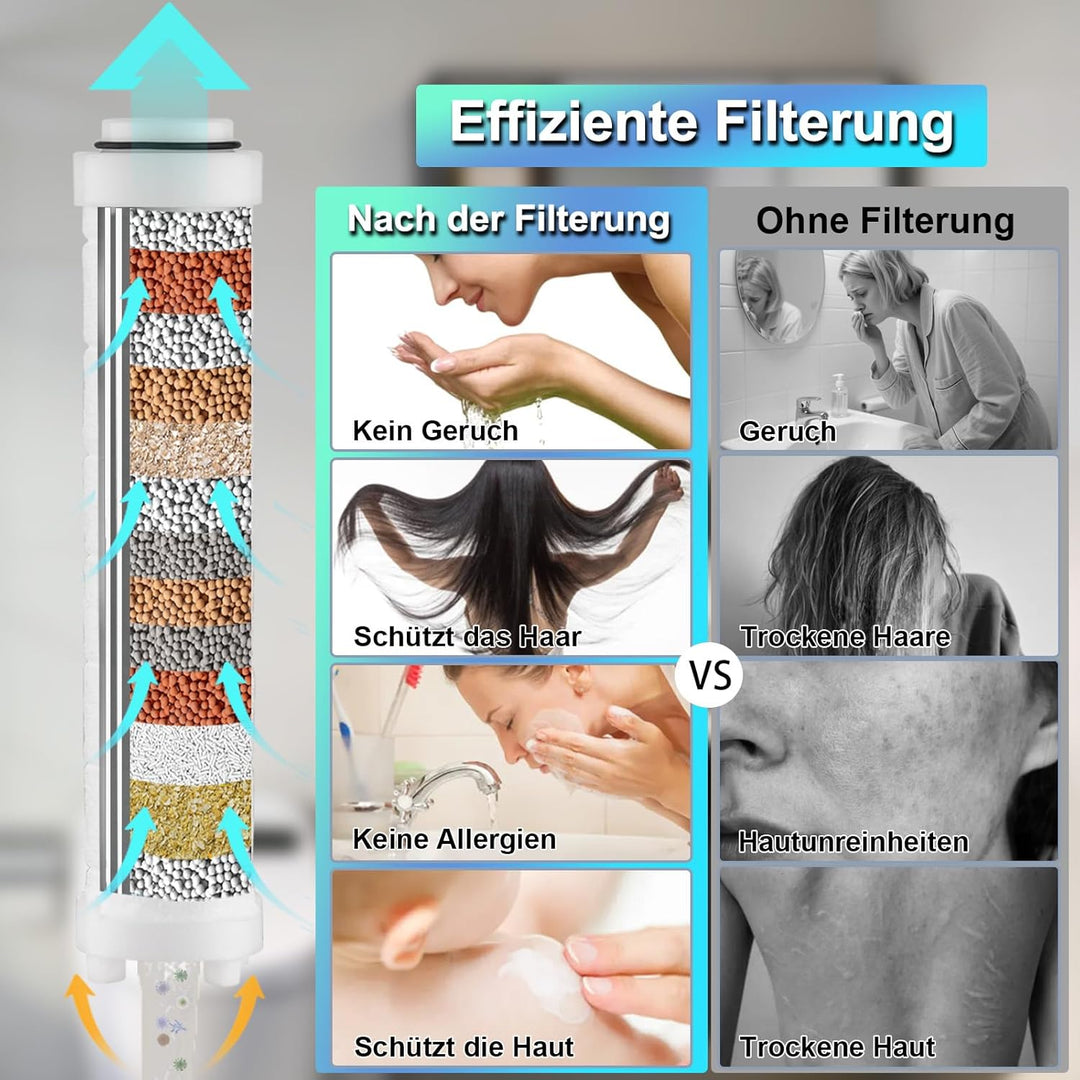 Nafall Duschkopf mit 4 PP Filter, Handbrause Wassersparend, Duschkopf Duschbrause mit 5 Strahlarten