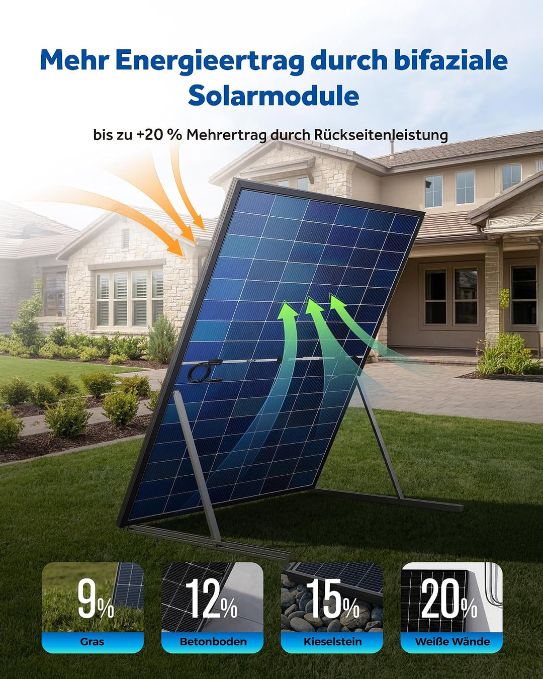 2x 450W Bifaziales Solarmodul, N-Typ Monokristallin 16BB Halbzellen-Modul, Ganz Schwarz Doppelglas,
