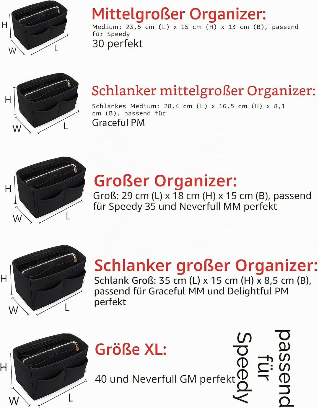 LEXSION Organisatorischer Tascheineinsatz aus Filz mit Reissverschluss, passend für Speedy-Neverfull