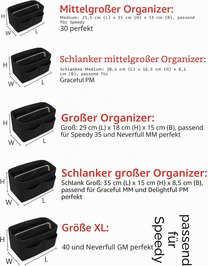 LEXSION Organisatorischer Tascheineinsatz aus Filz mit Reissverschluss, passend für Speedy-Neverfull