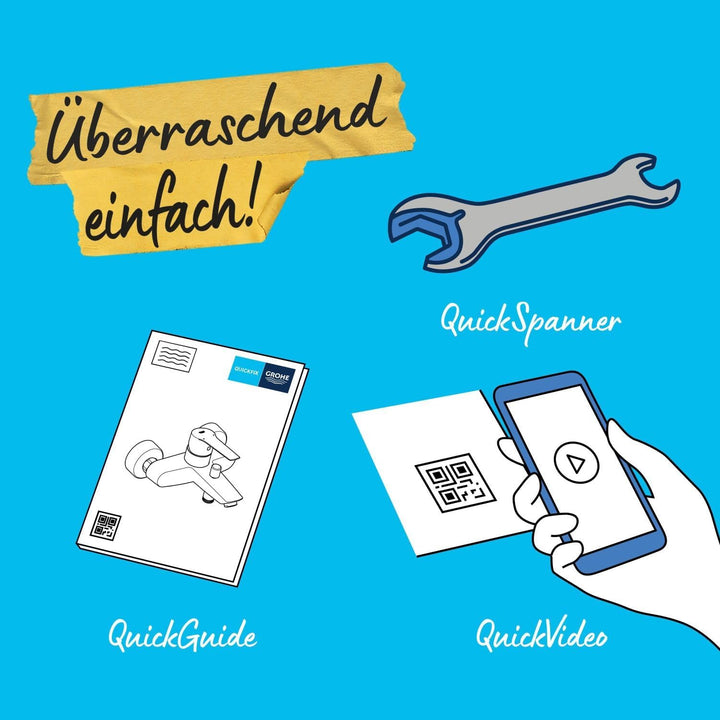 GROHE StartEdge - Einhand- Brausearmatur (mit Temperaturbegrenzer, variable Mengenbegrenzung, eigens
