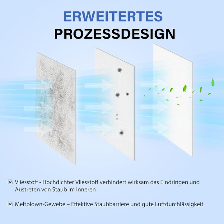 12 Stück KFI 487 Staubsaugerbeutel für Kärcher KNT4, WD4, WD5, MV4, MV5, MV6,WD5 Premium, WD6 Nass-/