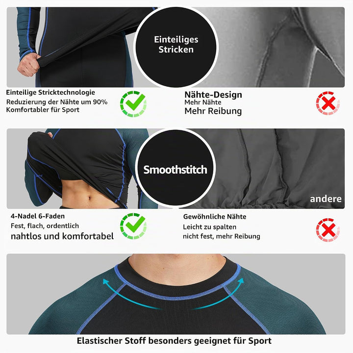 UNIQUEBELLA Thermo Unterwäsche Set, Funktionswäsche Herren Skiunterwäsche Winter Suit Ski Thermo-Unt