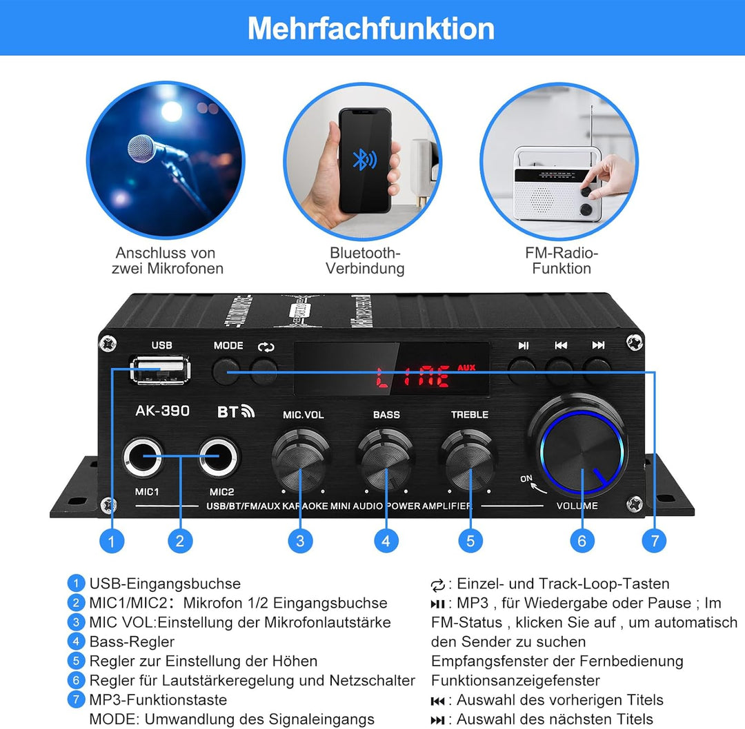 HiFi Stereo Verstärker Empfänger für Home Lautsprecher, AK-390 Bluetooth5.0 Mini Audio Amp 2.0 Kanal