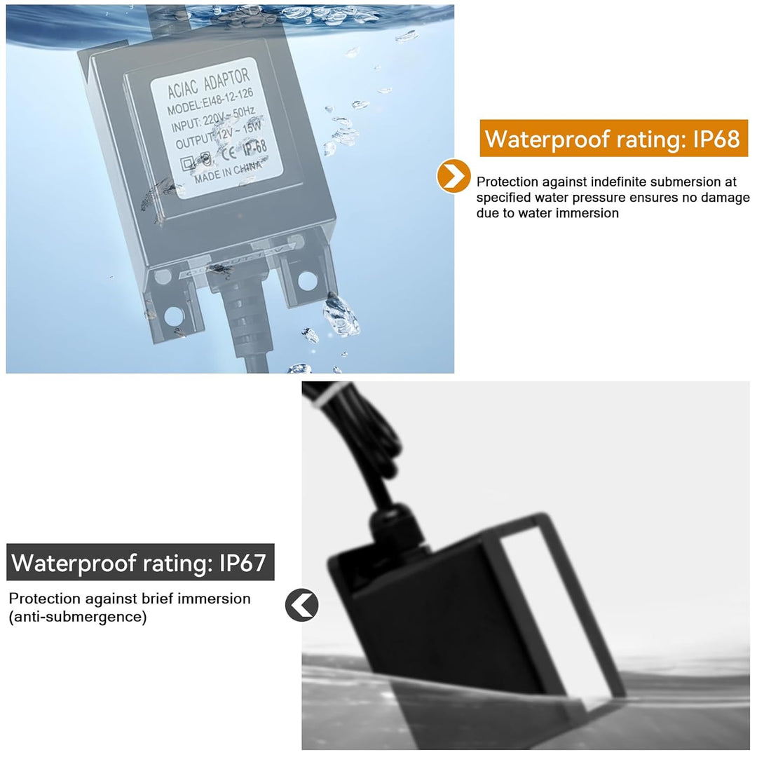CPROSP LED Transformator 12v 15W ip68, LED Driver Aussen Wasserdicht, Pool Trafo 12v, Transformator