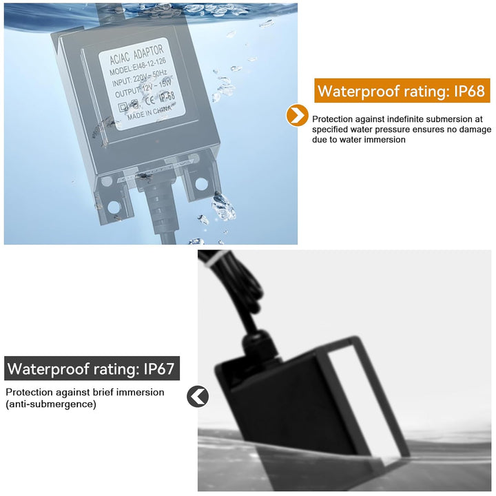 CPROSP LED Transformator 12v 15W ip68, LED Driver Aussen Wasserdicht, Pool Trafo 12v, Transformator