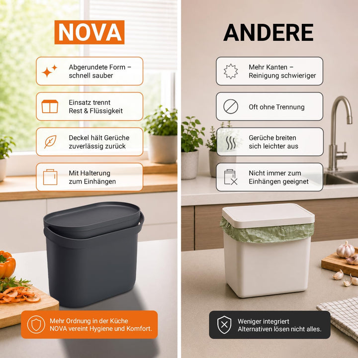 GARANTIA NOVA Biomülleimer 8 Liter Graphite Grey - für klare Küchenordnung auf der Arbeitsplatte - m