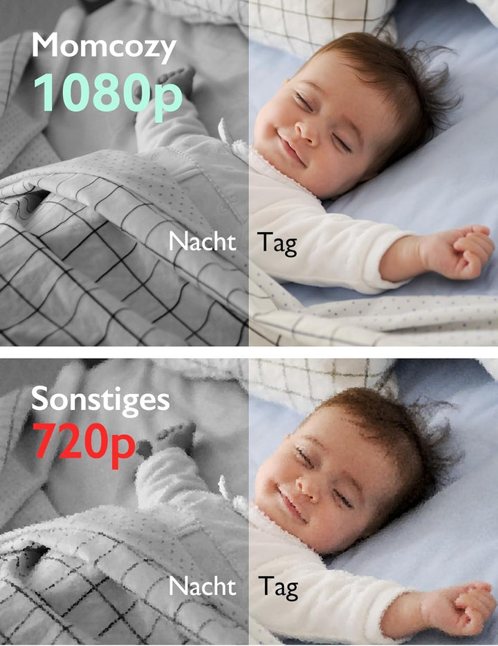 Momcozy Video Babyphone mit Kamera, Baby Monitor, Babyfone, 1+1 Kit Display+1 Kamera, Display+1 Kame