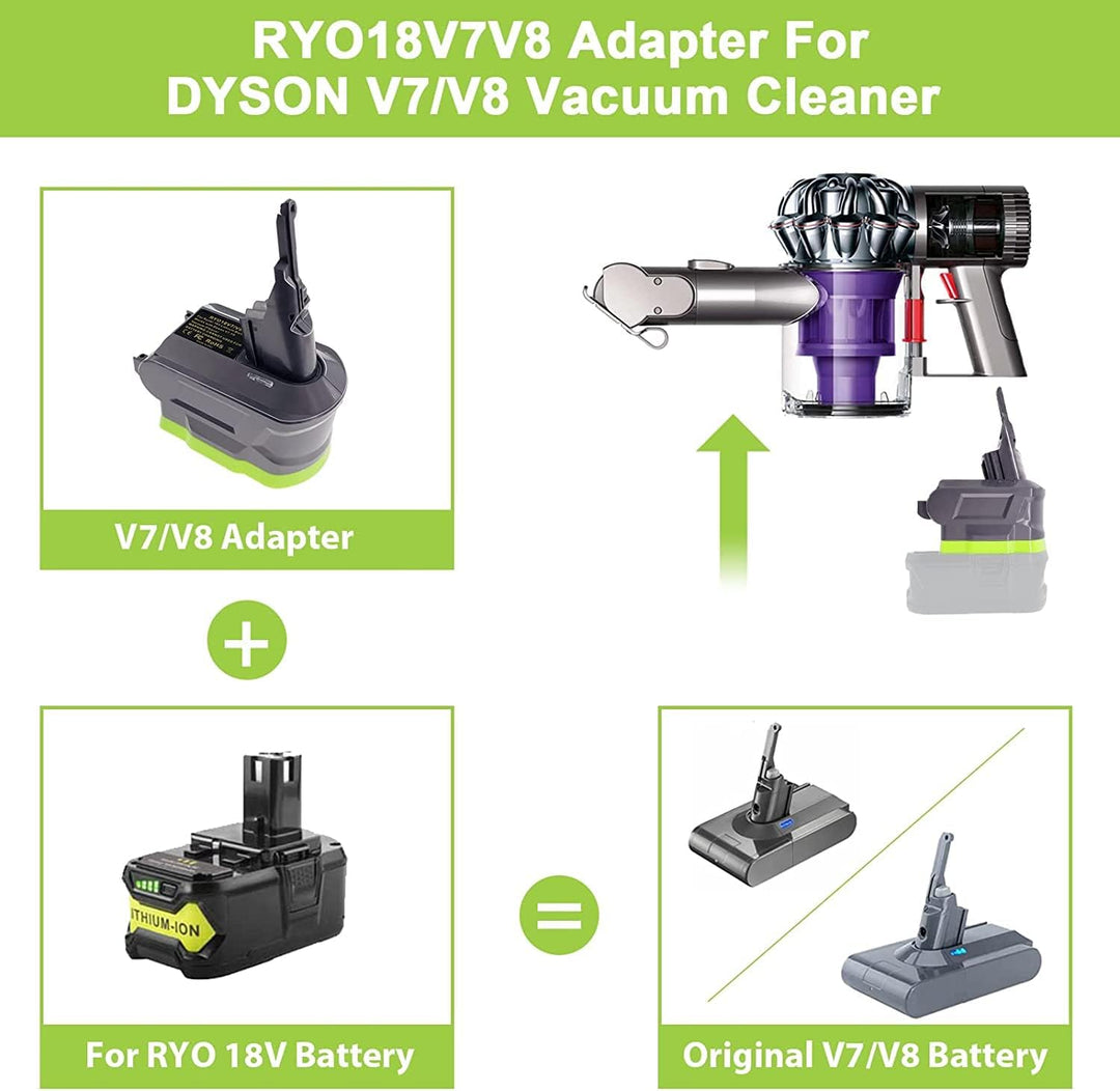 Verbesserter RY18V7V8 Adapter für Dyson V7+V8 Vakuumreiniger, Vakuumadapter für Ryobi 18V Lithiumbat
