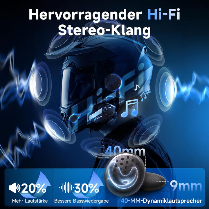 Moman Motorrad Intercom Headset, H2 Pro【1 Pack Schwarz】 Motorradhelm Gegensprechanlage Wireless 5.1