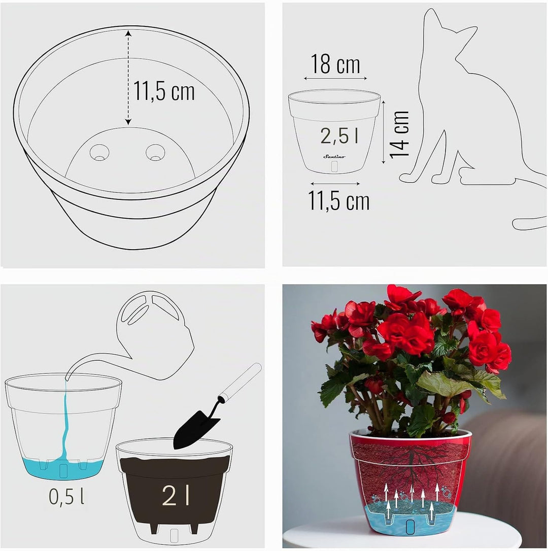 Santino ASTI 3er Set 18CM Selbstwässernder Blumentopf mit Wasserstandsanzeiger - Rund Premium Qualit