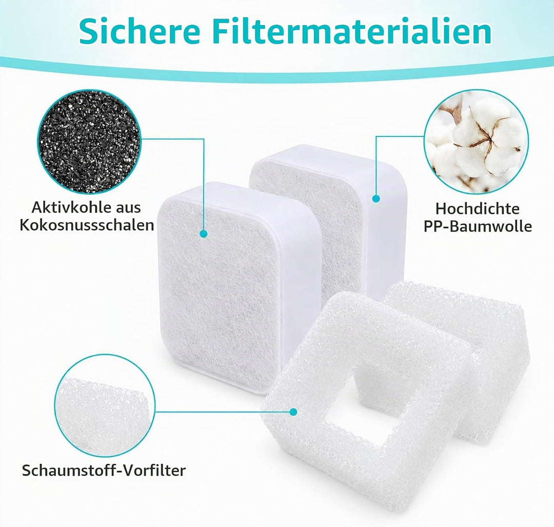 Poweka Ersatzfilter Kompatible mit iPettie Trinkbrunnen Katzen und Hunde für 2,1L Katzenbrunnen Wass