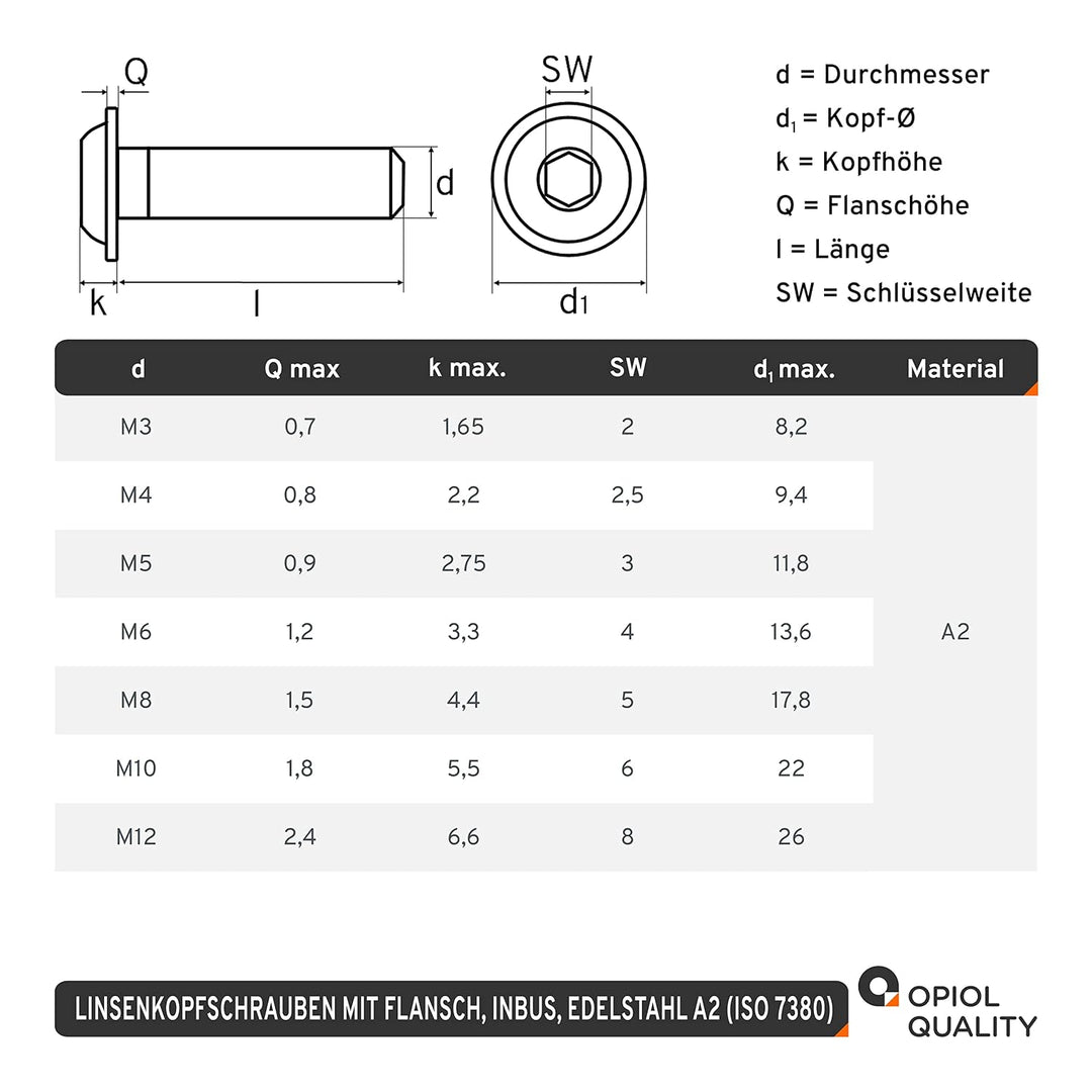 OPIOL QUALITY® Linsenkopfschrauben mit Flansch und Innensechskant ISO 7380 M8x80 mm aus Edelstahl A2