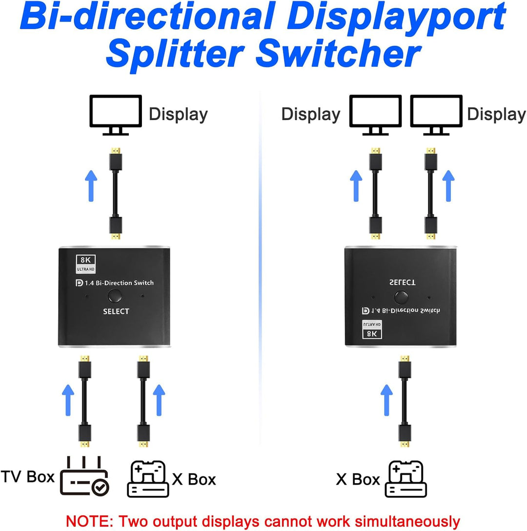 XMSJSIY DisplayPort Switch 8K Bidirektionaler DP 1.4 Switcher 1.4 in 2-Ausgang Ausgang 2 in 1-Ausgan