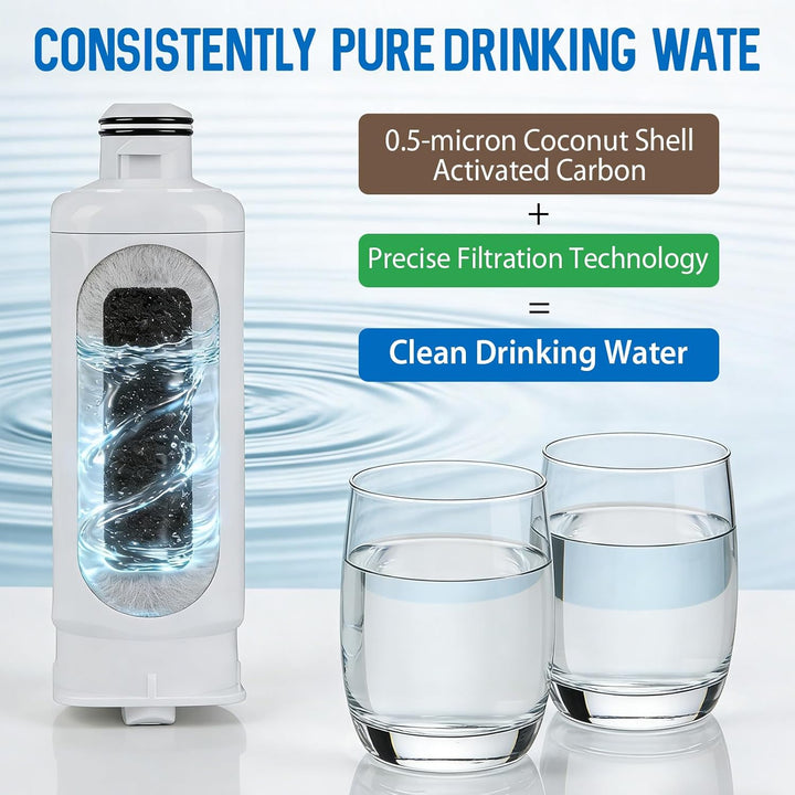 2 Stück Kühlschrank Wasserfilter, Ersatz Kühlschrank Wasserfilter kompatibel mit Samsung DA97-17376B