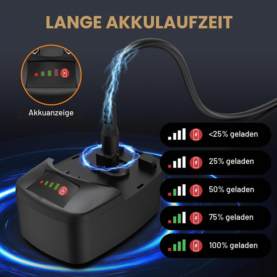VLOXO Elektromesser Kabelloses Filetiermesser mit 4 Edelstahl-Doppelklingen Wiederaufladbar Elektris