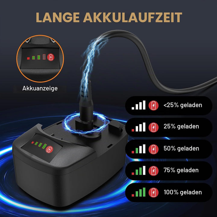 VLOXO Elektromesser Kabelloses Filetiermesser mit 4 Edelstahl-Doppelklingen Wiederaufladbar Elektris