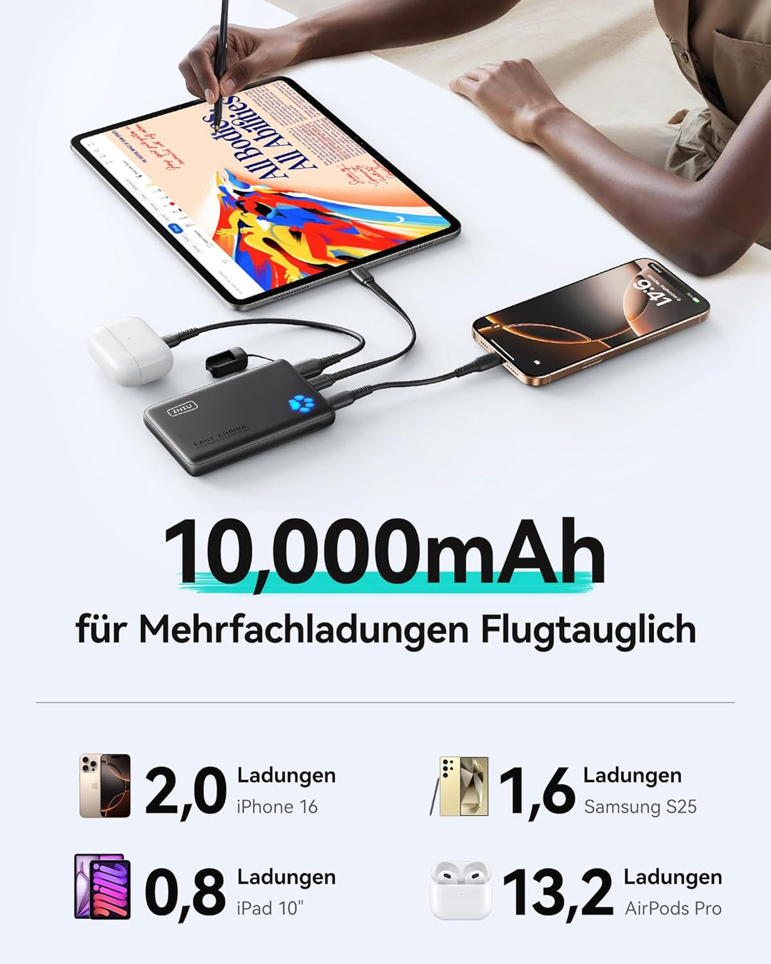 INIU Power Bank, 45W 10000mAh Powerbank Leichteste und Klein Aber Stark (USB C In & Out), PD3.0 Exte