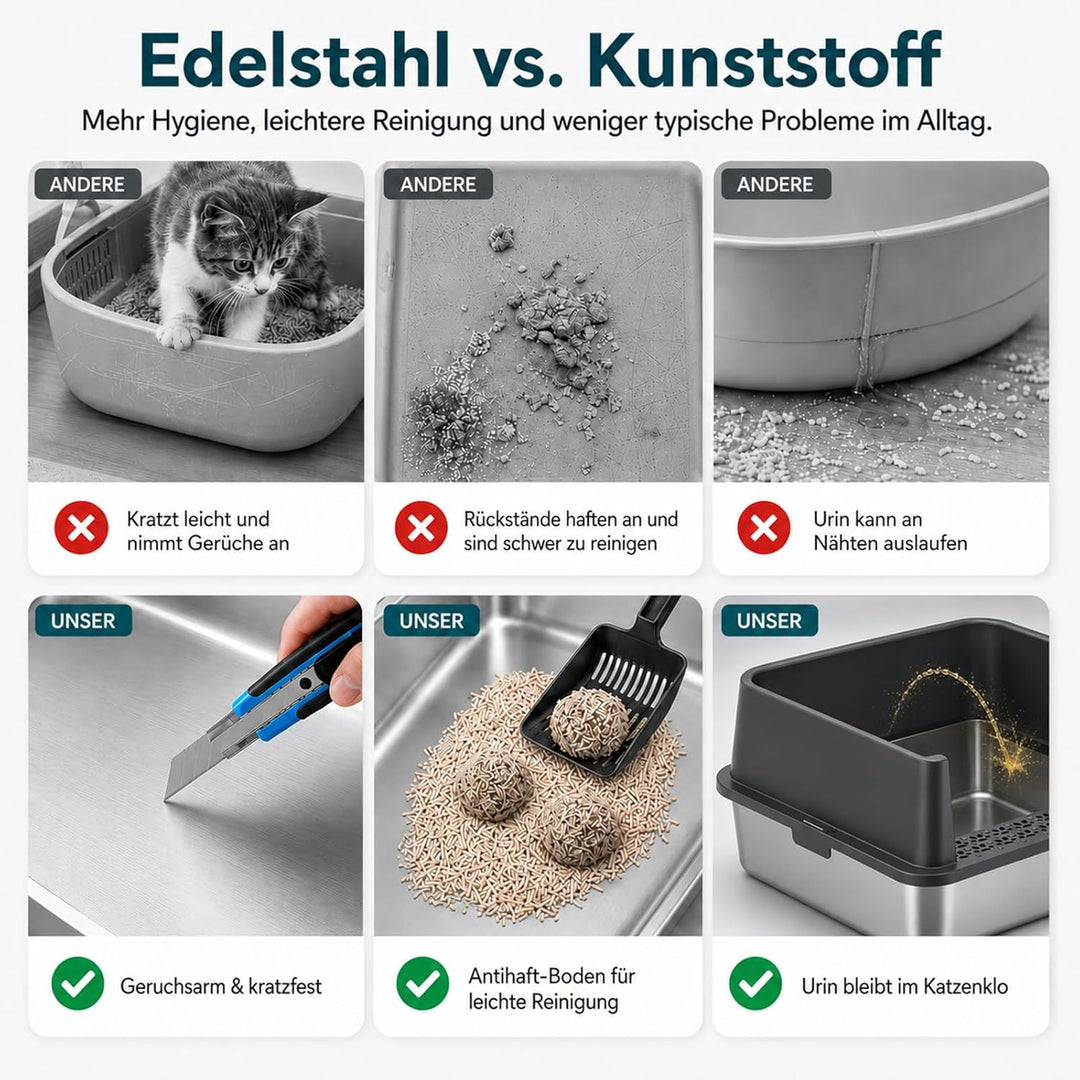 2er Set XXL Katzenklo Edelstahl 60×40×30 cm (37 L) – hoher Rand offene Katzentoilette Edelstahl für