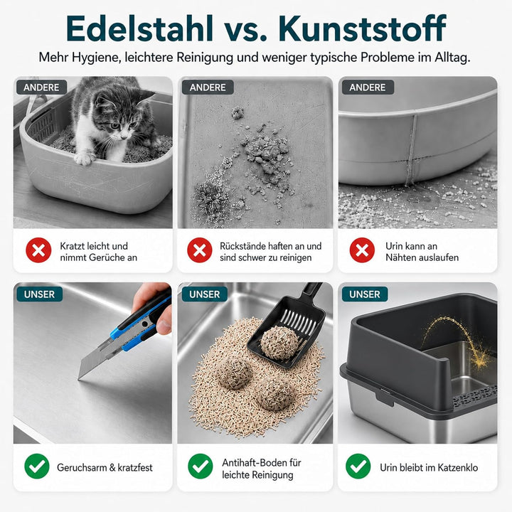 2er Set XXL Katzenklo Edelstahl 60×40×30 cm (37 L) – hoher Rand offene Katzentoilette Edelstahl für