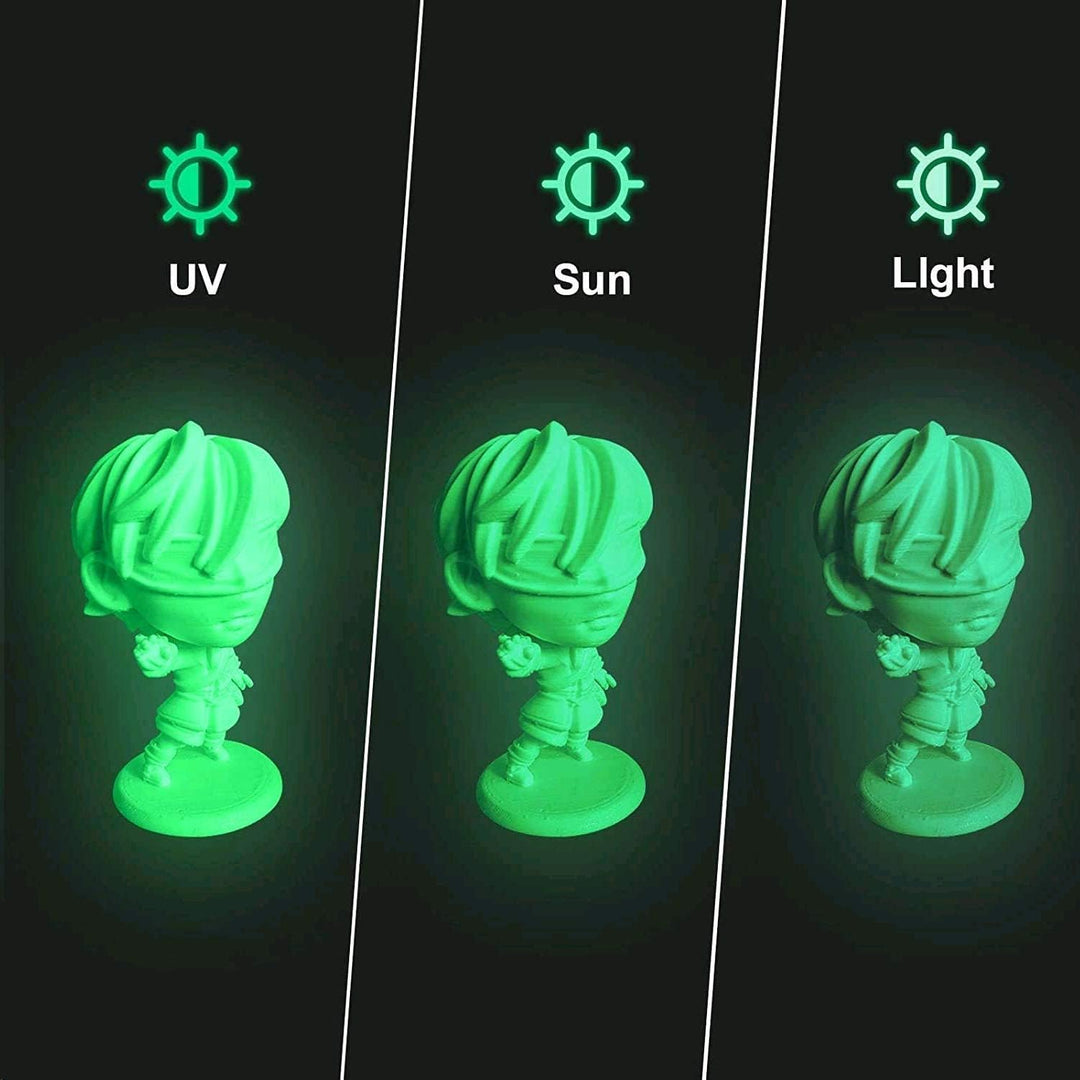 GIANTARM Leuchtet PLA Filament 1,75 mm,Glow In The Dark, Massgenauigkeit: ±0,02 mm, 3D-Druck-Filamen