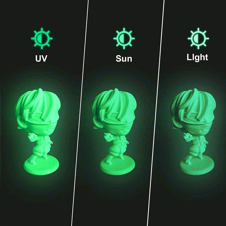 GIANTARM Leuchtet PLA Filament 1,75 mm,Glow In The Dark, Massgenauigkeit: ±0,02 mm, 3D-Druck-Filamen