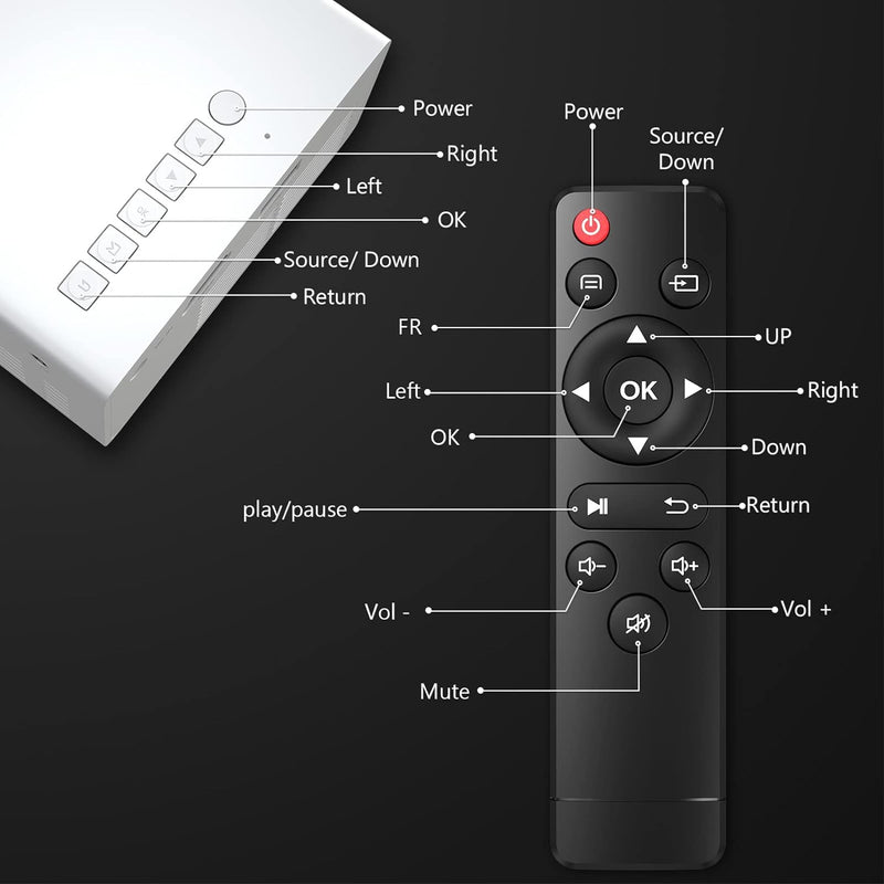 PVO Mini Beamer,WiFi Beamer Tragbarer Filmprojektor, Telefonbildschirm Kann Drahtlos Oder per Datenk