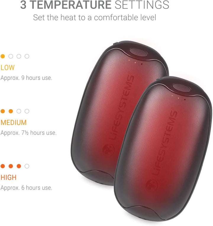 Lifesystems Rechargeable Twin-Pack Dual-Palm Hand Warmers with Power Bank Functionality, USB & USB C