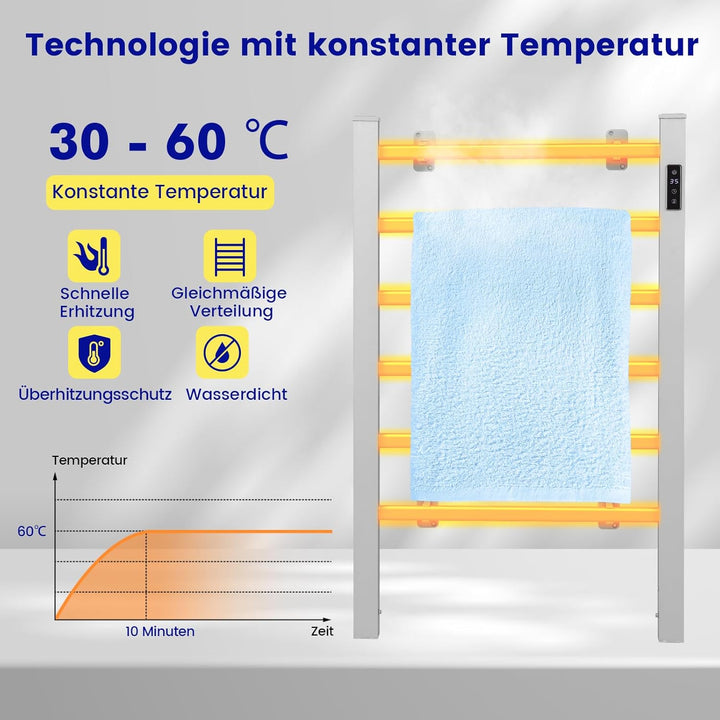RELAX4LIFE Elektrischer Badheizkörper 910 x 540mm Handtuchwärmer mit LED-Anzeige Timer-Funktion Ther