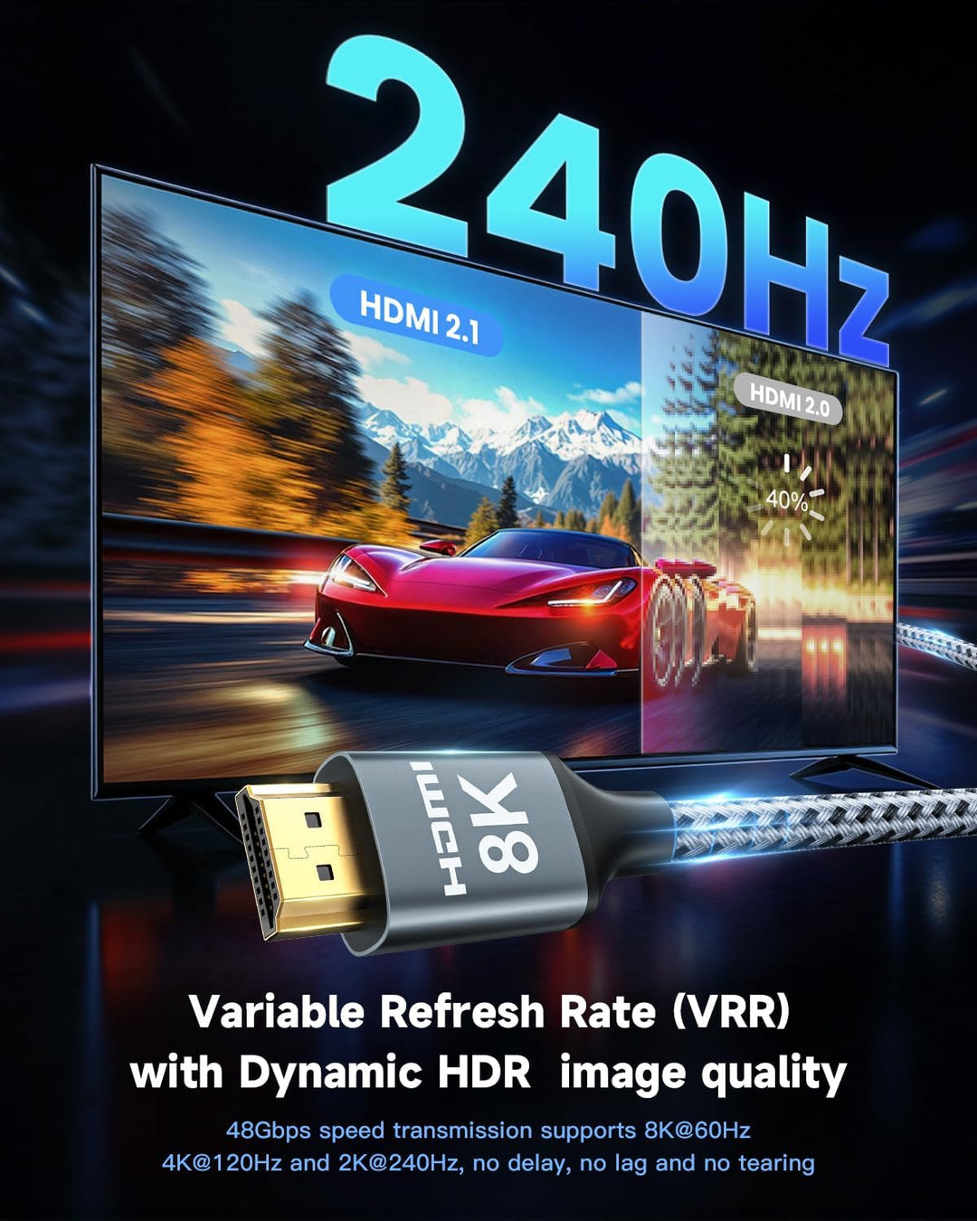 ARISKEEN 8K HDMI 2.1 Kabel 0.5M 2 Stück, 48Gbps High Speed Nylon Geflochtenes HDMI Kabel, Unterstütz
