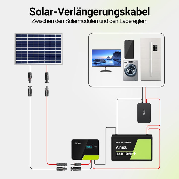 Solarkabel 4mm²/6mm², Solarkabel Verlängerung, Solarkabel Verlängerungskabel(Rot/Schwarz) (6mm² 10M)