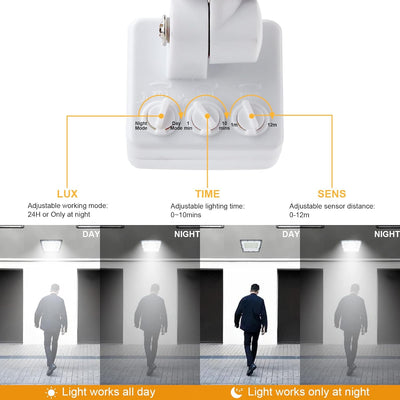 CREATESTAR Led Strahler mit Bewegungsmelder Aussen 60W 2er, 6500K Superhell LED Fluter mit Sensor IP