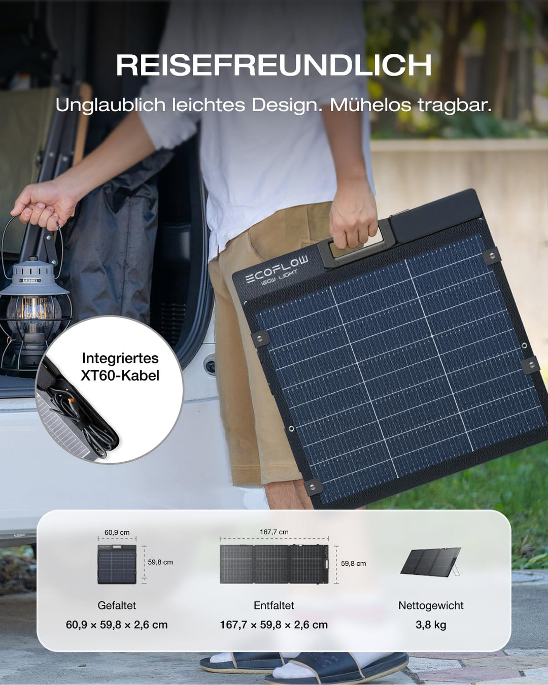 ECOFLOW 160W Solar Panel, Solarpanels Faltbar Solarmodul für Delta & RIVER Serie Tragbare Powerstati
