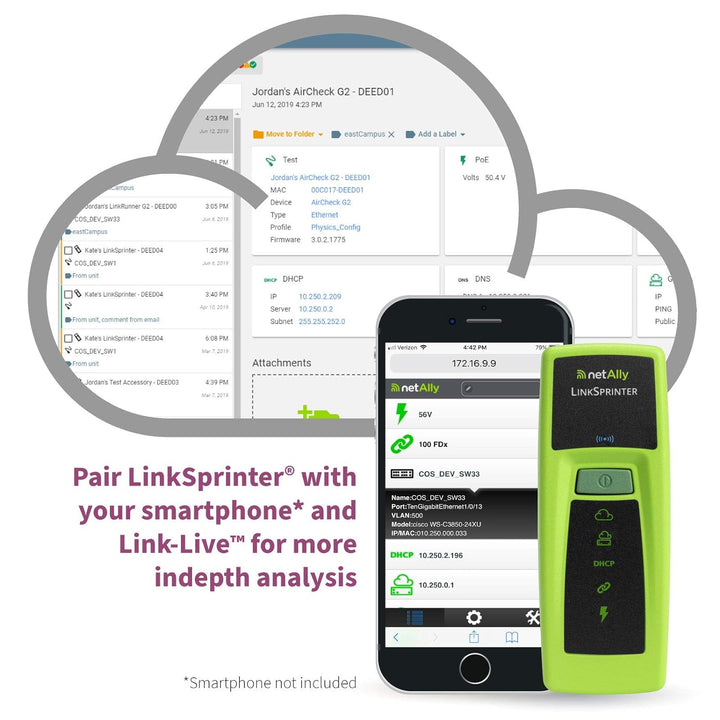 Fluke Networks Linksprinter Network Tester - Poe Testing