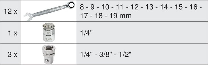 KS Tools 713.2027 Gearplus Modul-Satz Maulschlüssel mit Umschaltknarre mit Adapter 16-teilig