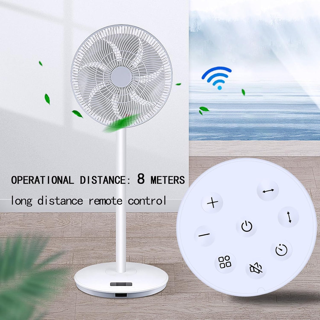 Ersatzfernbedienung passend für Levoit DC Motor Standventilator ‎LPF-R432-WEU für Levoit 20dB sehr l