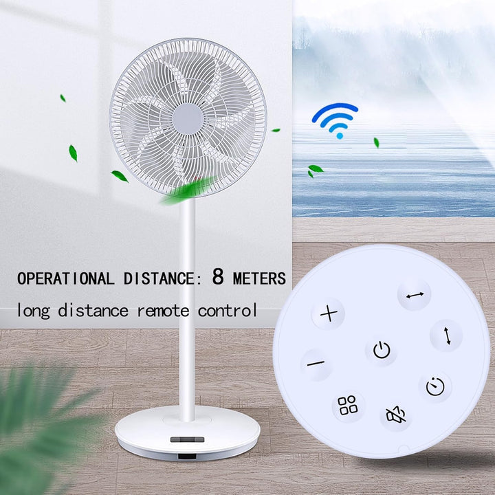 Ersatzfernbedienung passend für Levoit DC Motor Standventilator ‎LPF-R432-WEU für Levoit 20dB sehr l