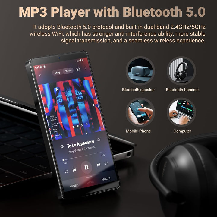 128GB MP3 Player mit Bluetooth WiFi und Kamera, Android 13.0 Spotify MP3 Musik Player mit Lautsprech