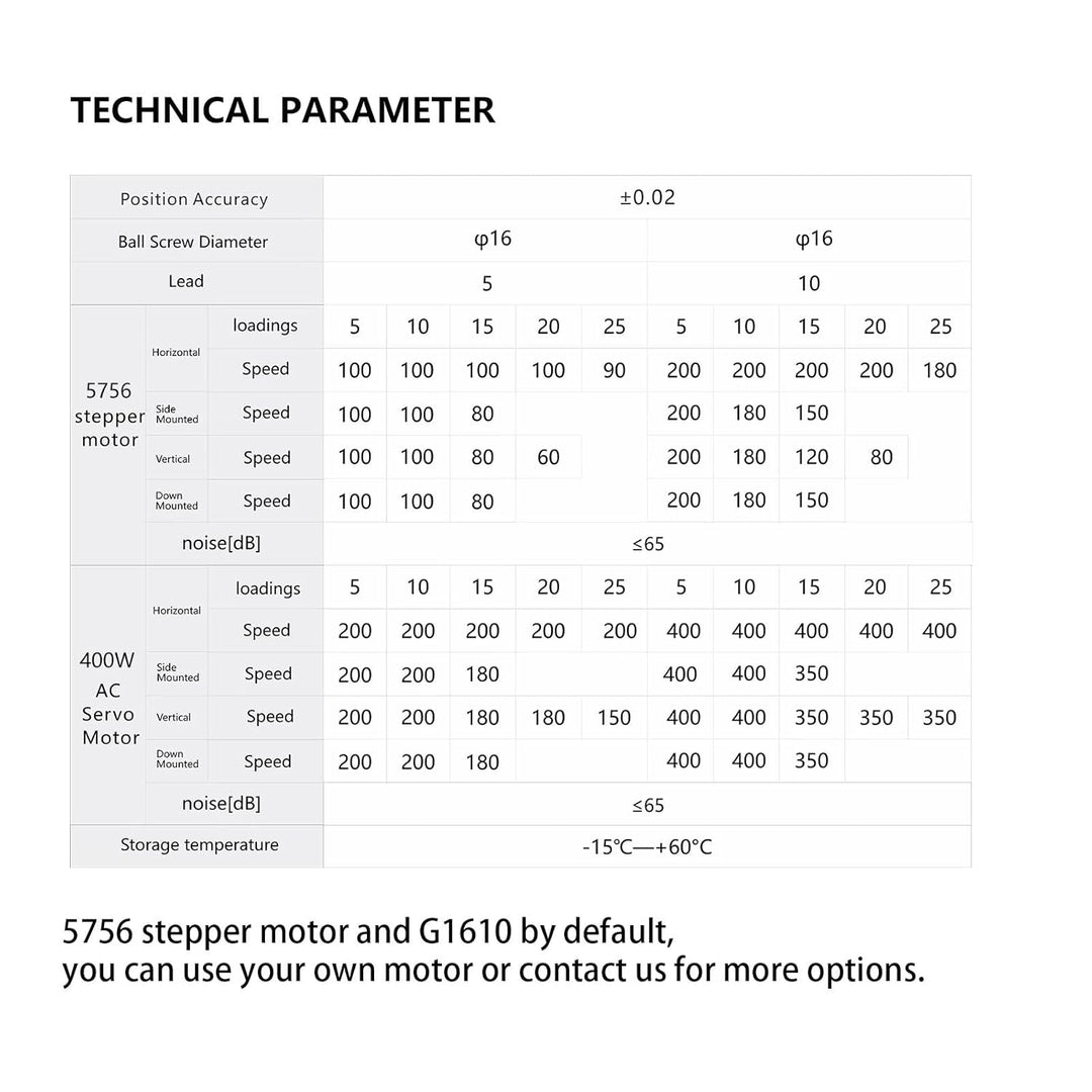 FUYU FSK40 Linearführungsschiene Kugelumlaufspindel Linearaktuator LinearführungenCNC Nema 23 Schrit