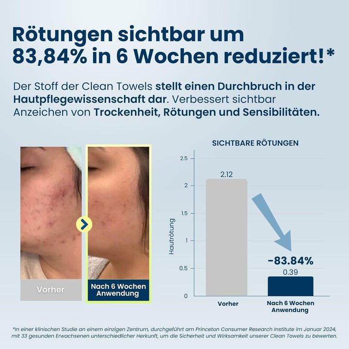 Clean Skin Club Clean Towels XL Supreme, 100% USDA biobasiertes, von Dermatologen zugelassenes Gesic