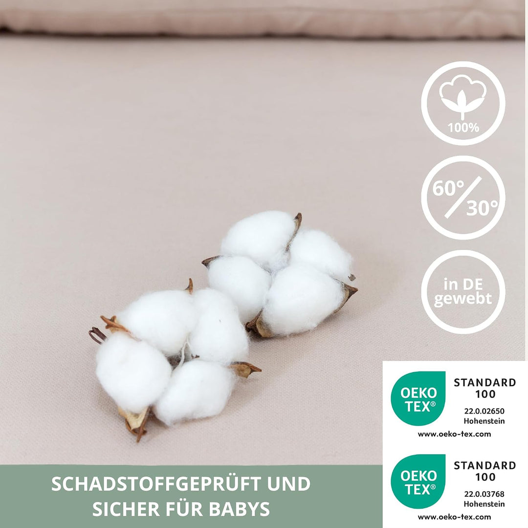 Wickelaufsatz-Set für IKEA MALM Kommode (Pure Beige, Aufsatz &amp; Auflage) Pure Beige Aufsatz &amp; Auflage